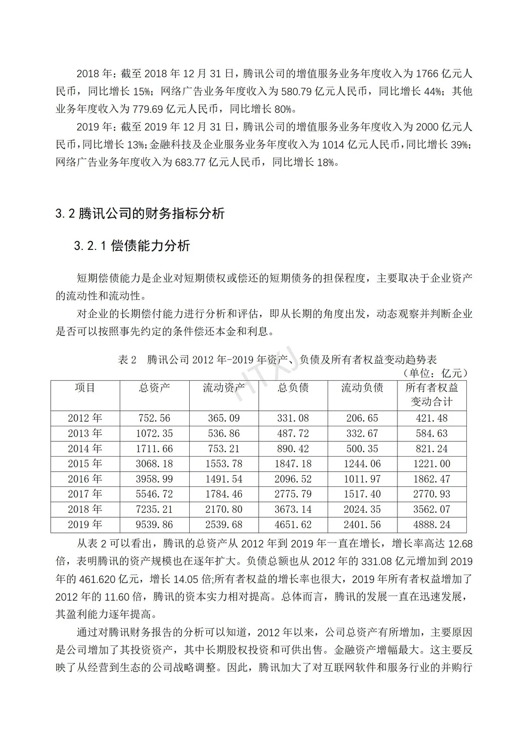 导师说财务管理论文不会写的同学看这篇