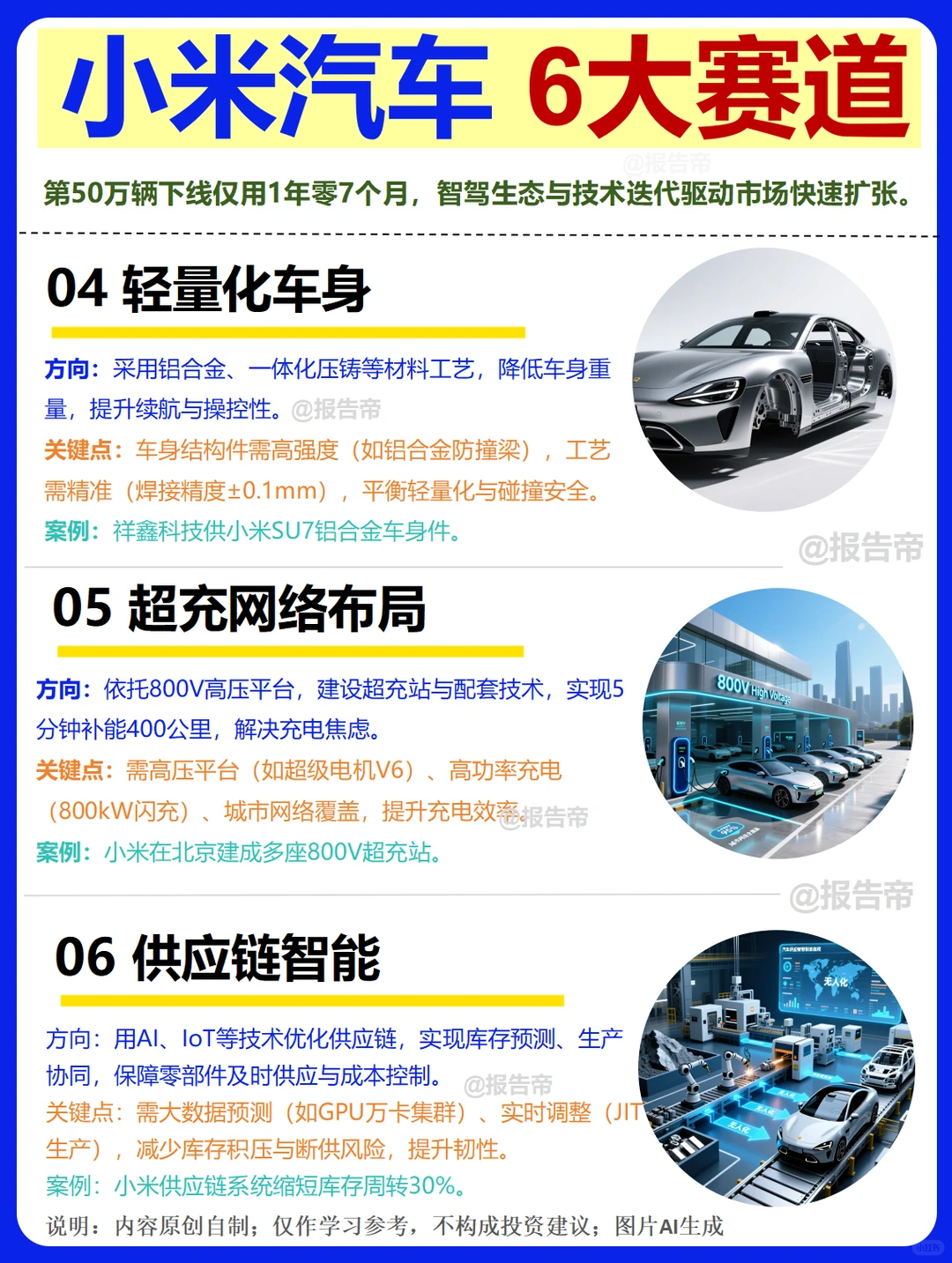 小米汽车 供应链精析~1天1条产业链