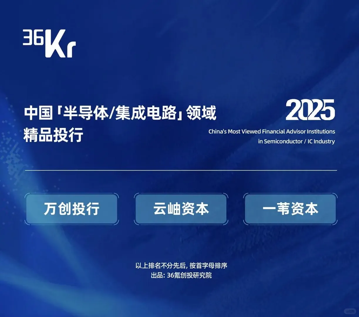 重磅发布｜2025年度精品投行榜单揭晓！