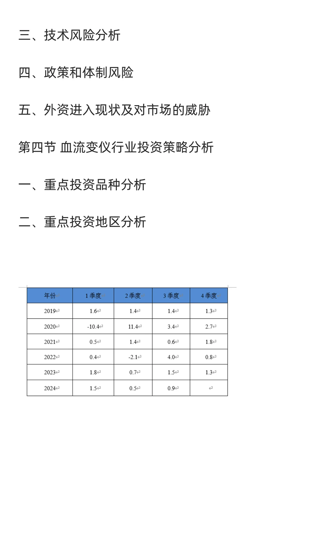 血流变仪行业市场调研及发展前景预测报告