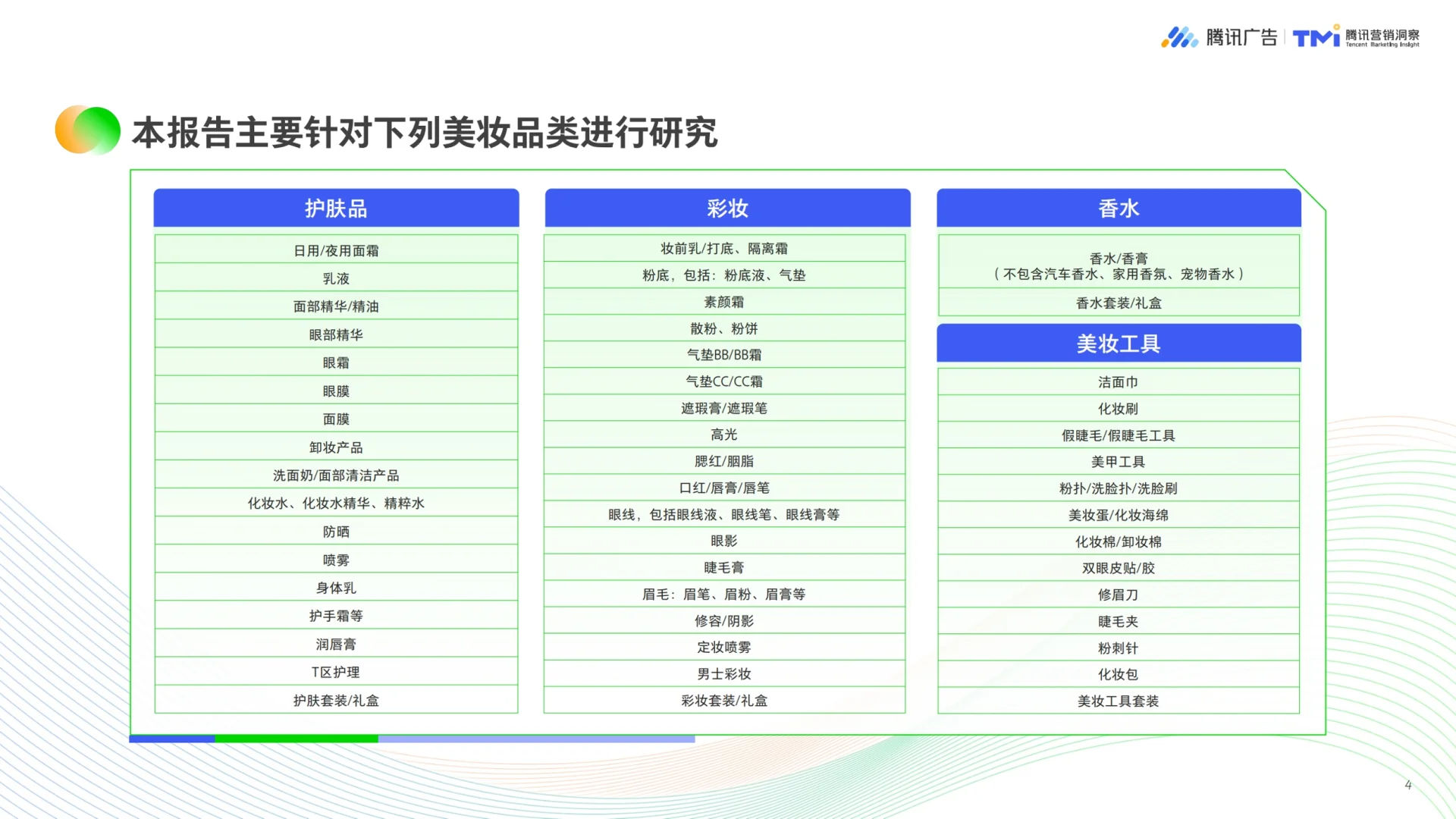 2025年美妆行业公私域融合经营白皮书