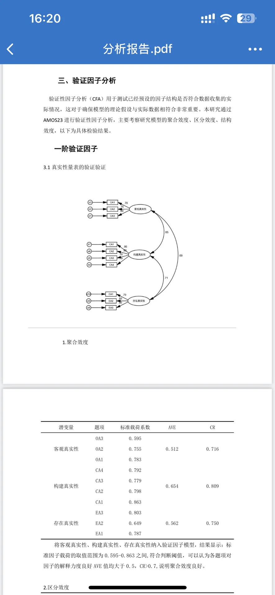 800元给学弟做的数据分析大家觉得值吗？
