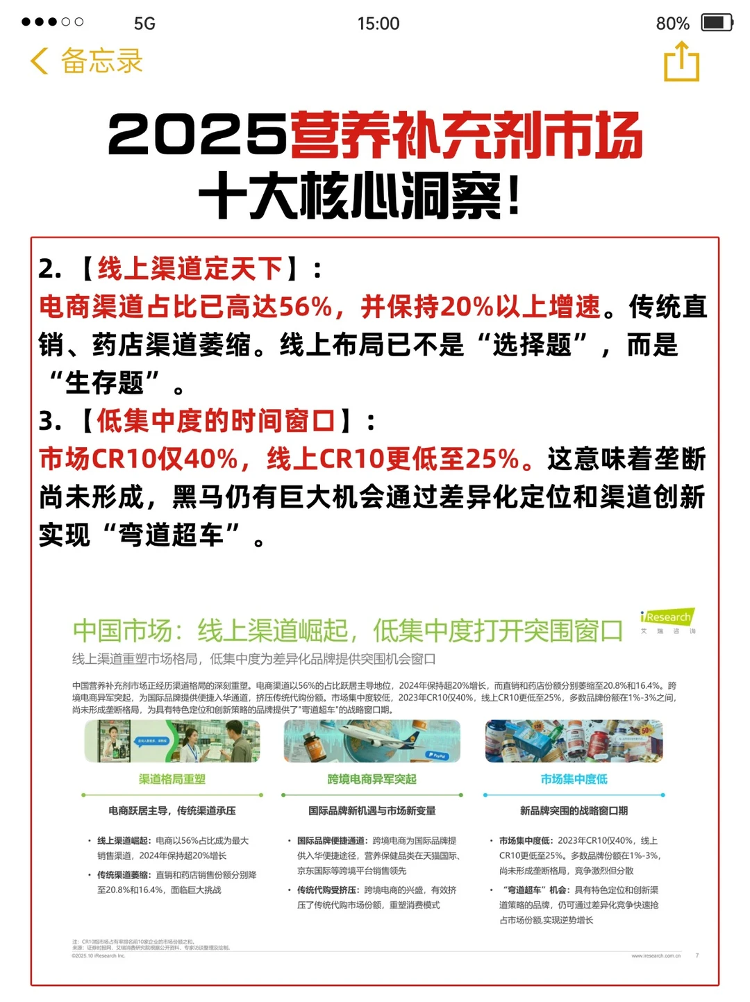 2025营养补充剂市场十大核心洞察！