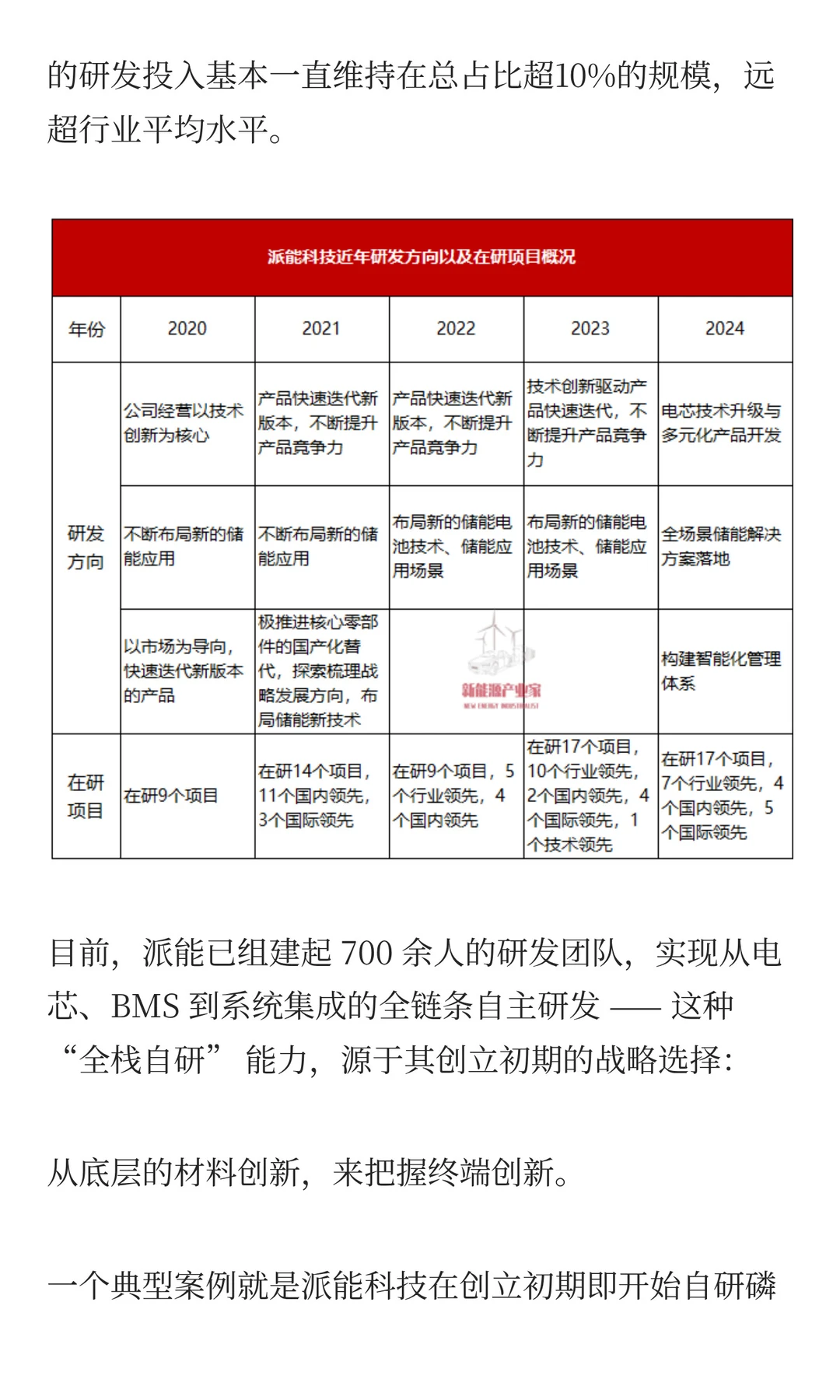 派能科技2025新图景：三重切换驱动