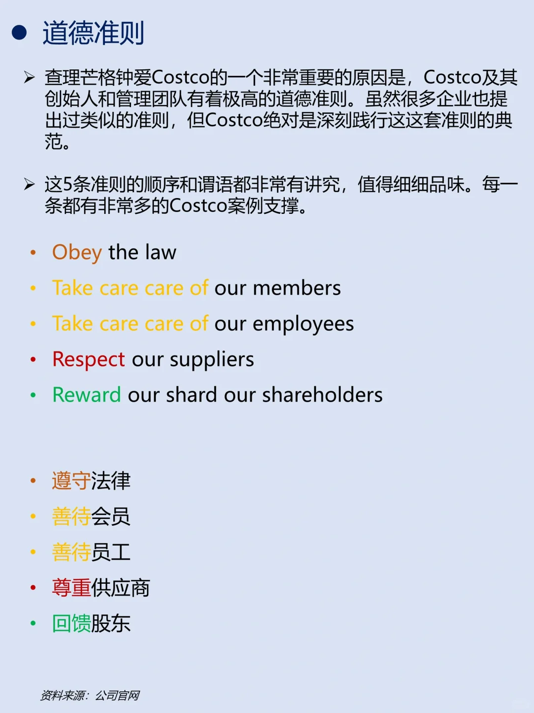 一天吃透一家龙头公司｜No.9 Costco