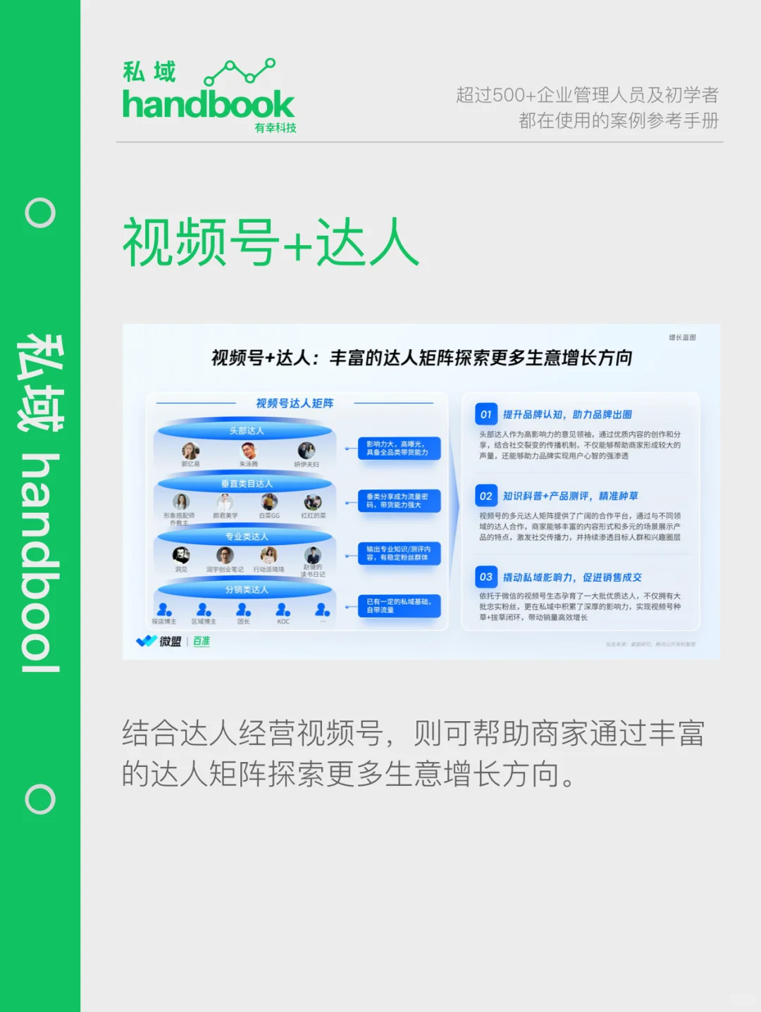 报告｜2024最新视频号商业化趋势洞察报告