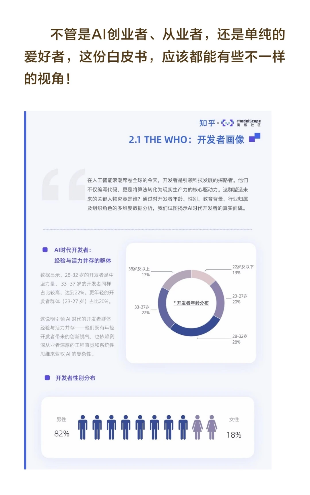 这份AI开发者白皮书，给了我很多启发??