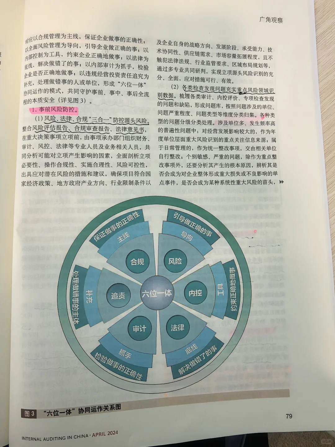 中央企业“六位一体”协同运作机制构建研究