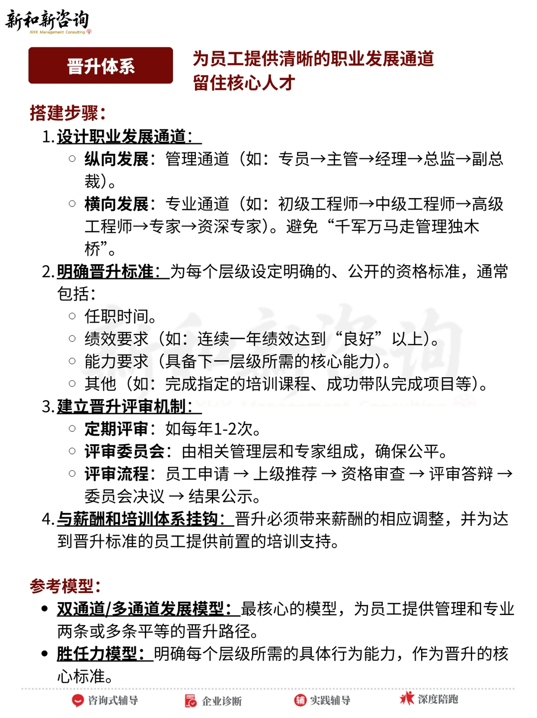 企业人才管理八大体系搭建(详细版)