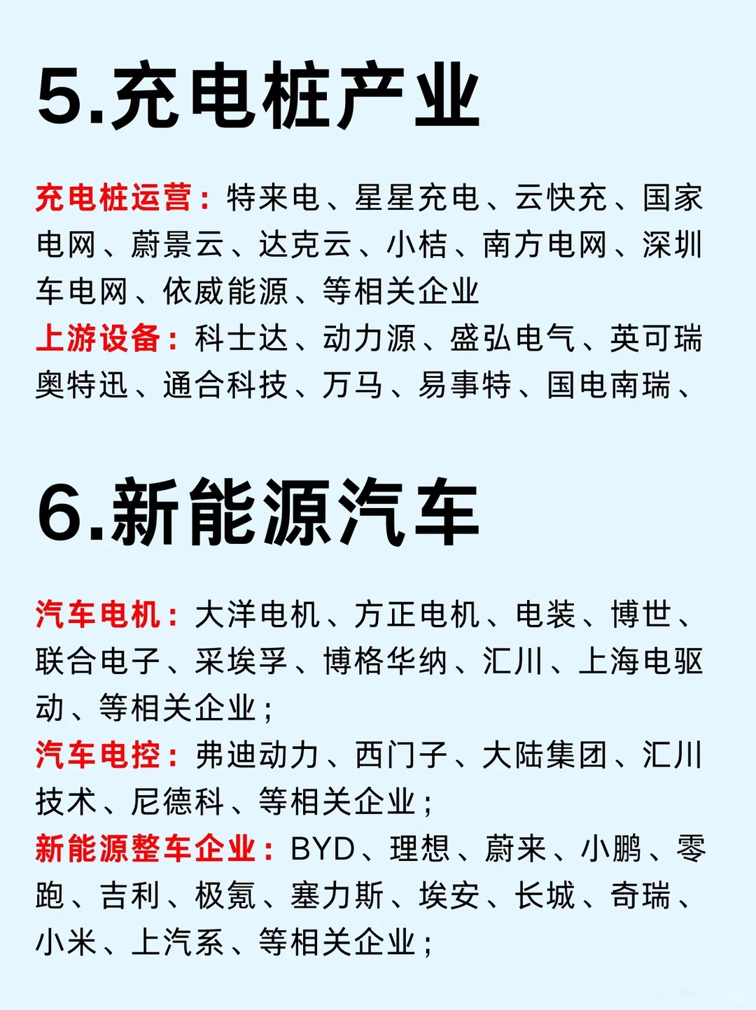 新能源六大行业，哪个最吃香？