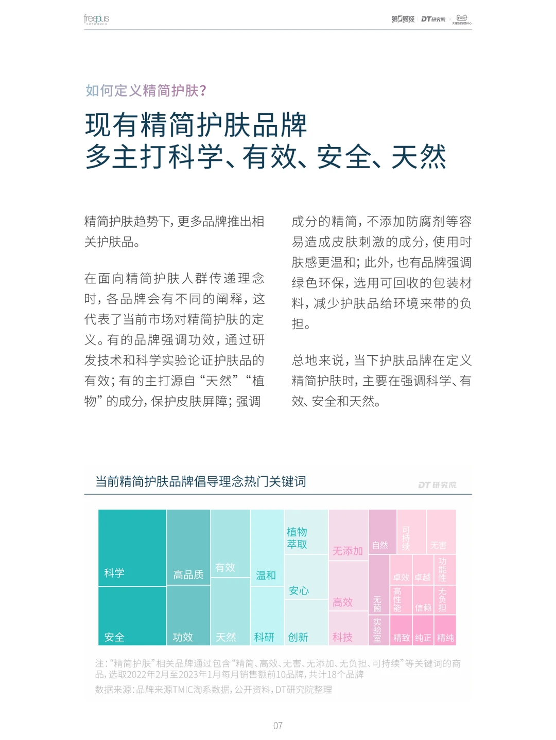 行业报告｜2023精简护肤趋势白皮书