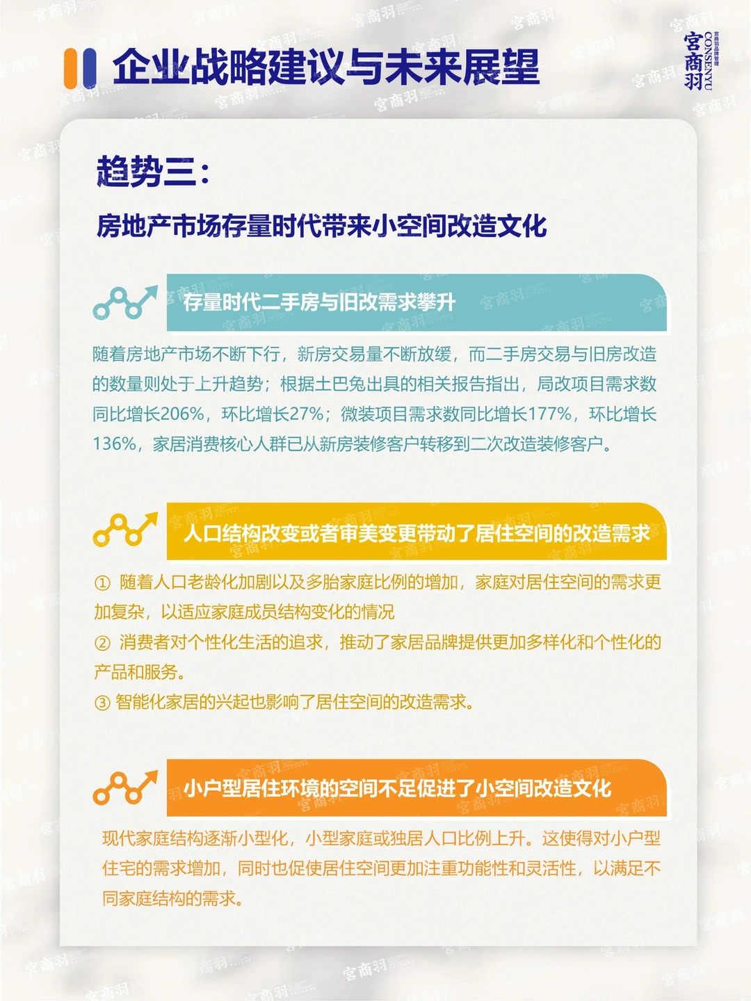 2025家居趋势！10大场景化消费将改变生活