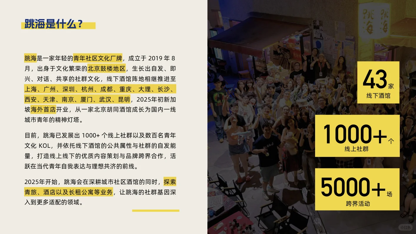 【64页】跳海酒馆2025版品牌手册，及合作案例