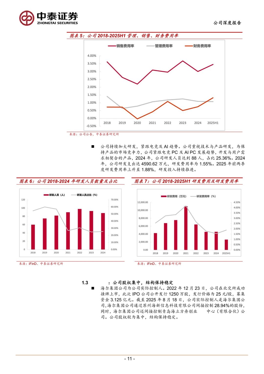 雷神科技:全场景电竞装备品牌研究报告
