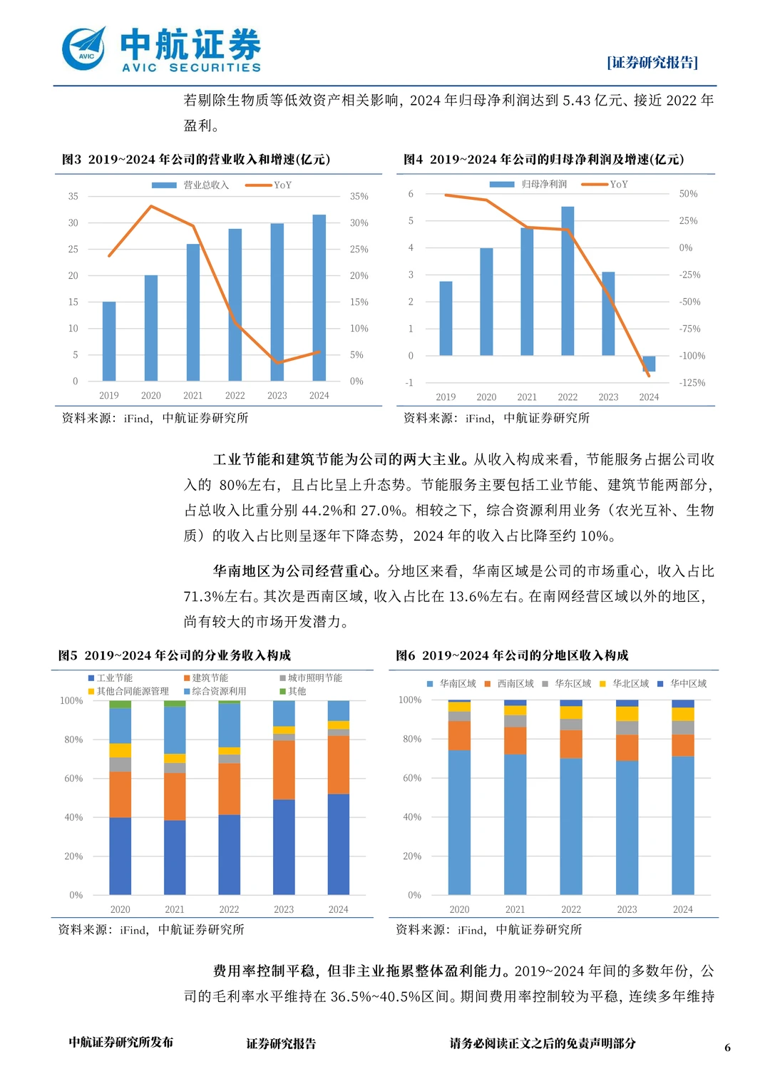 南网能源研究报告-节能服务领军企业