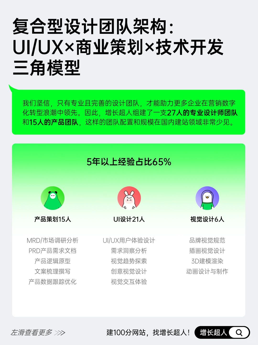 一家百人规模的高端网站建设公司长什么样？