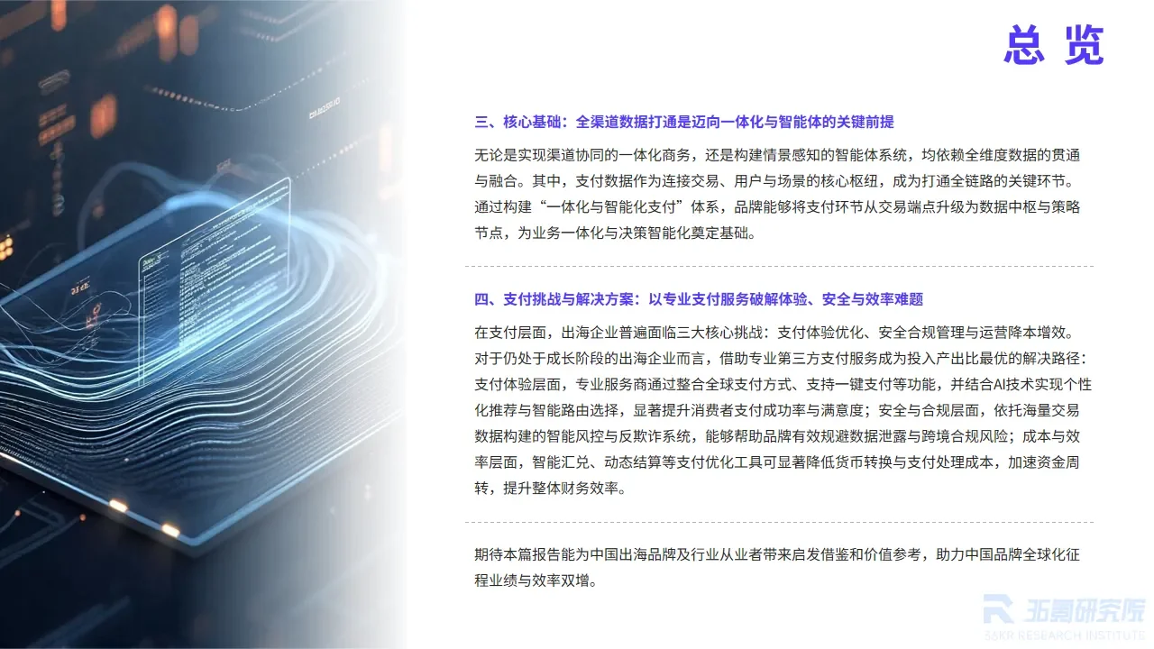 调研报告推荐-零售品牌