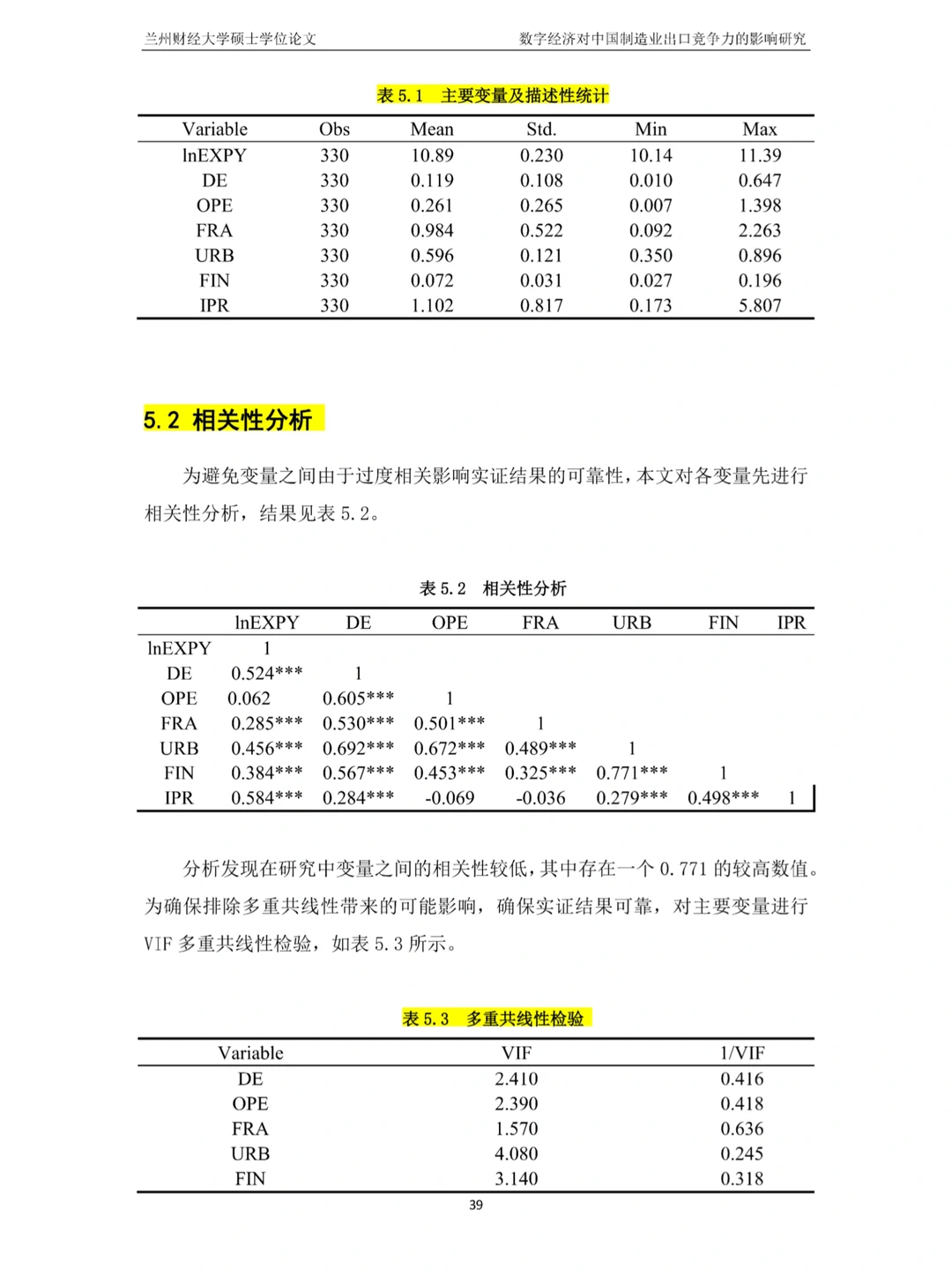 姐妹们,这才是导师想要的数据分析啊