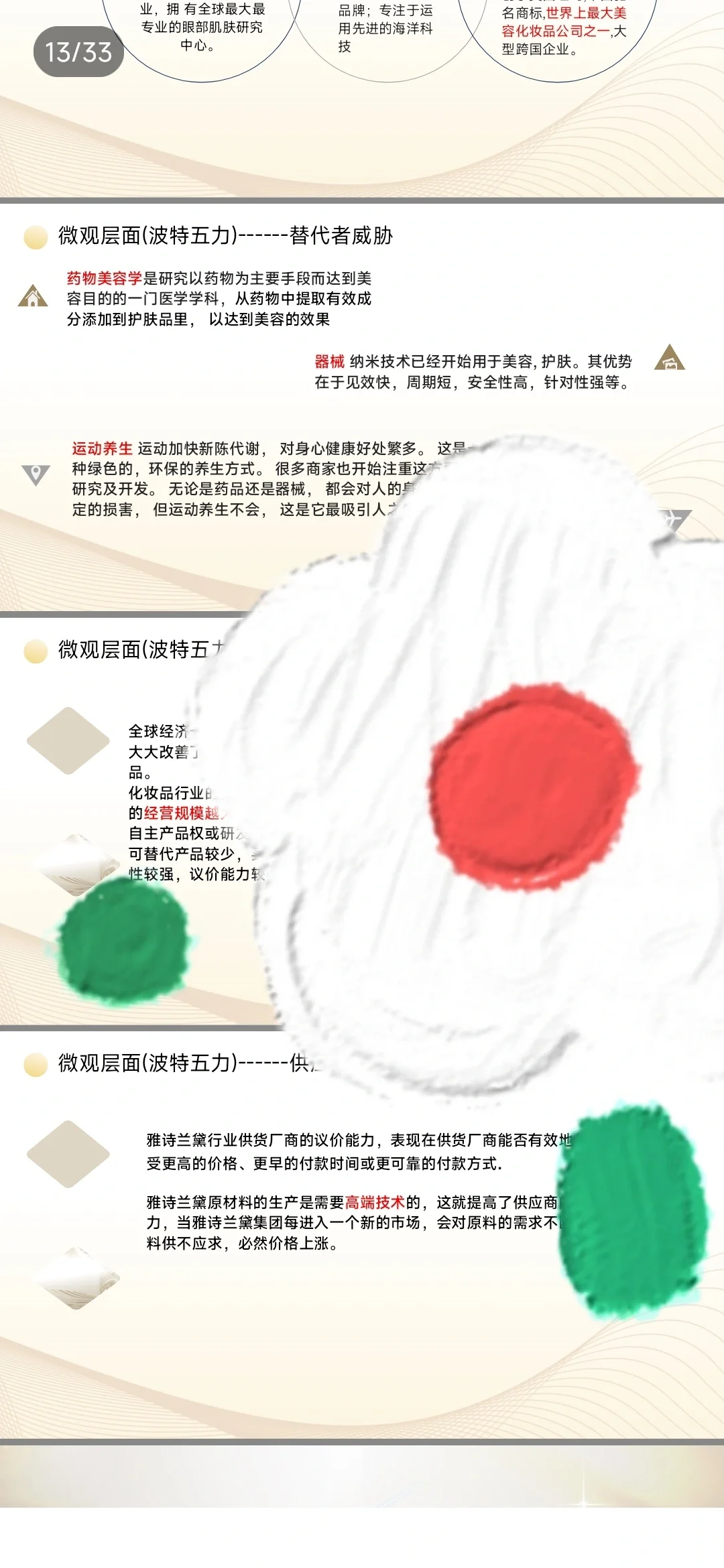 战略管理分析满分作业？？？