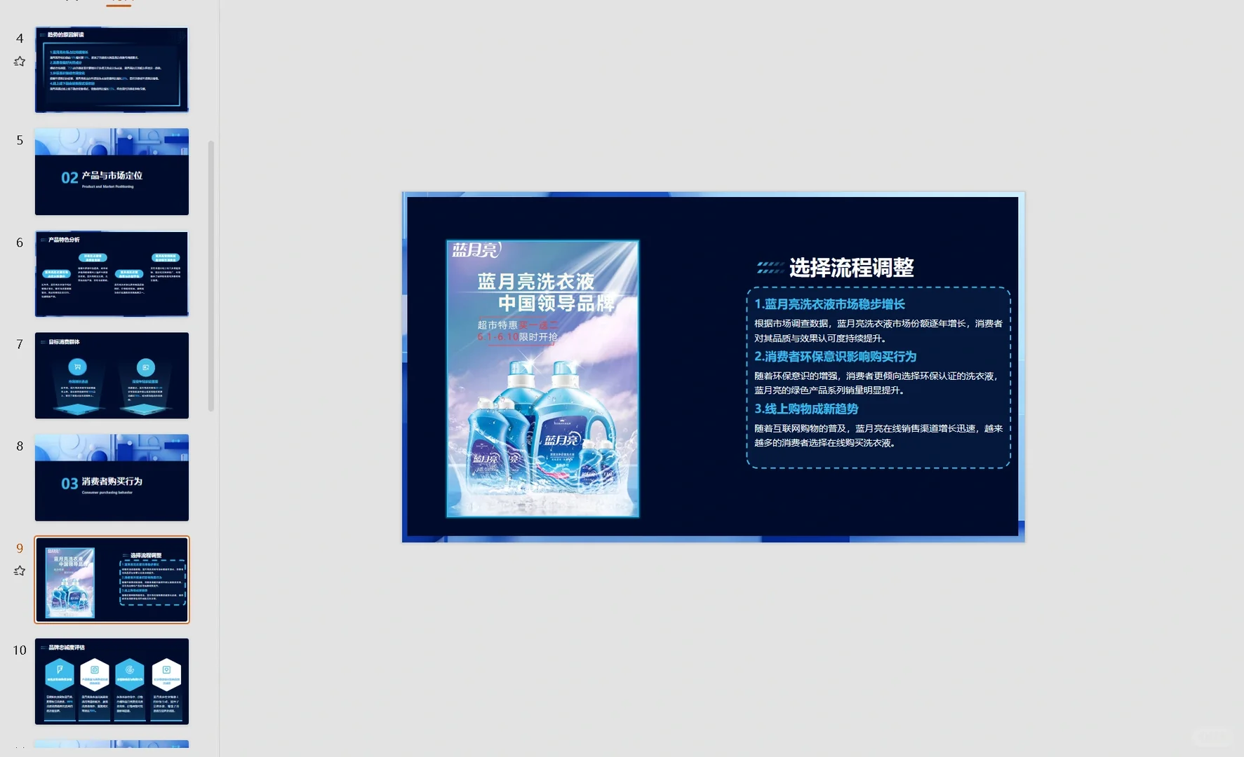 蓝月亮洗衣液品牌分析 品牌调研