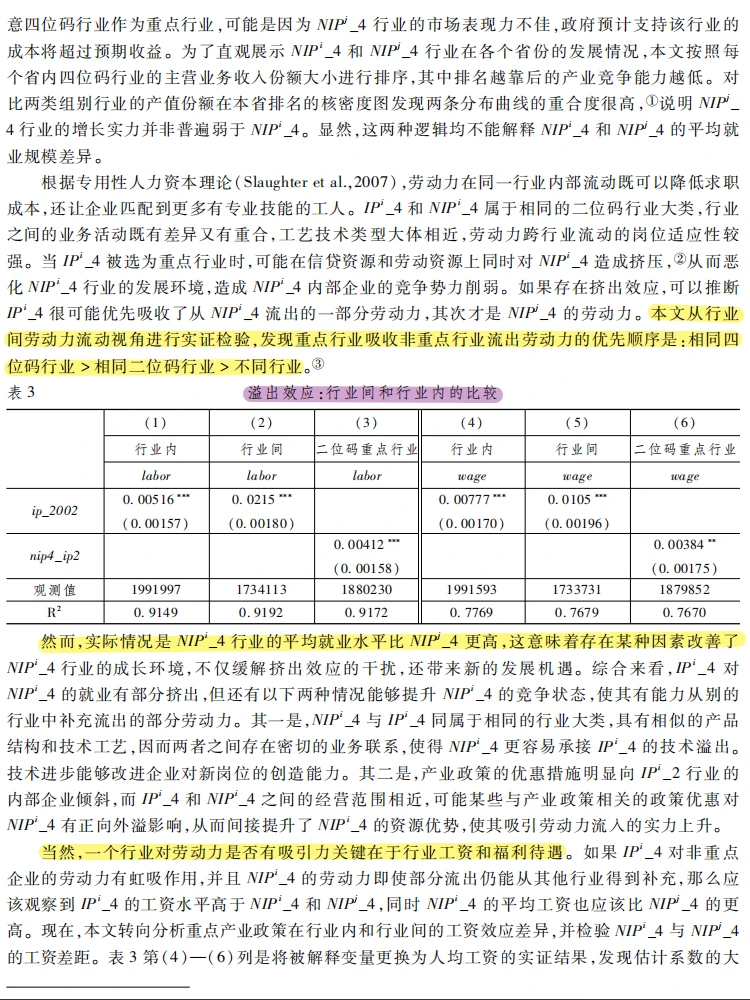 重点产业政策如何影响制造业就业？干货！