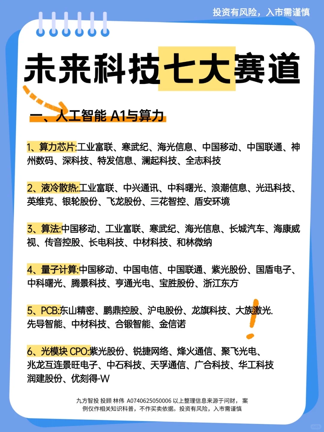 未来科技七大赛道?