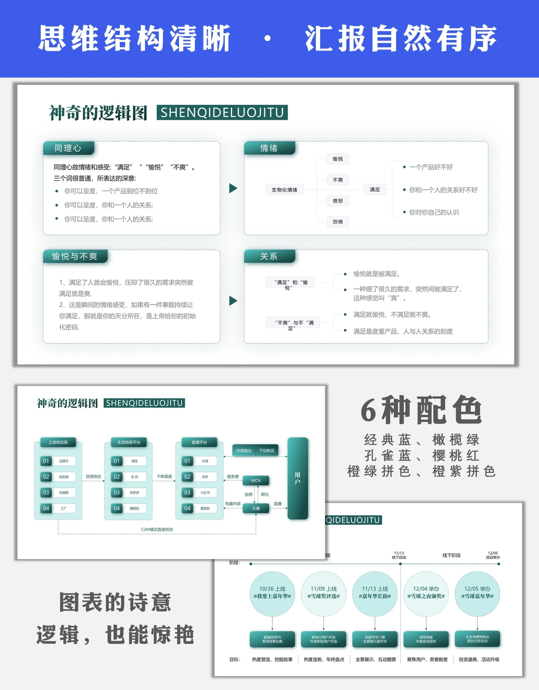 比较正式的数据ppt,规范专业呈现