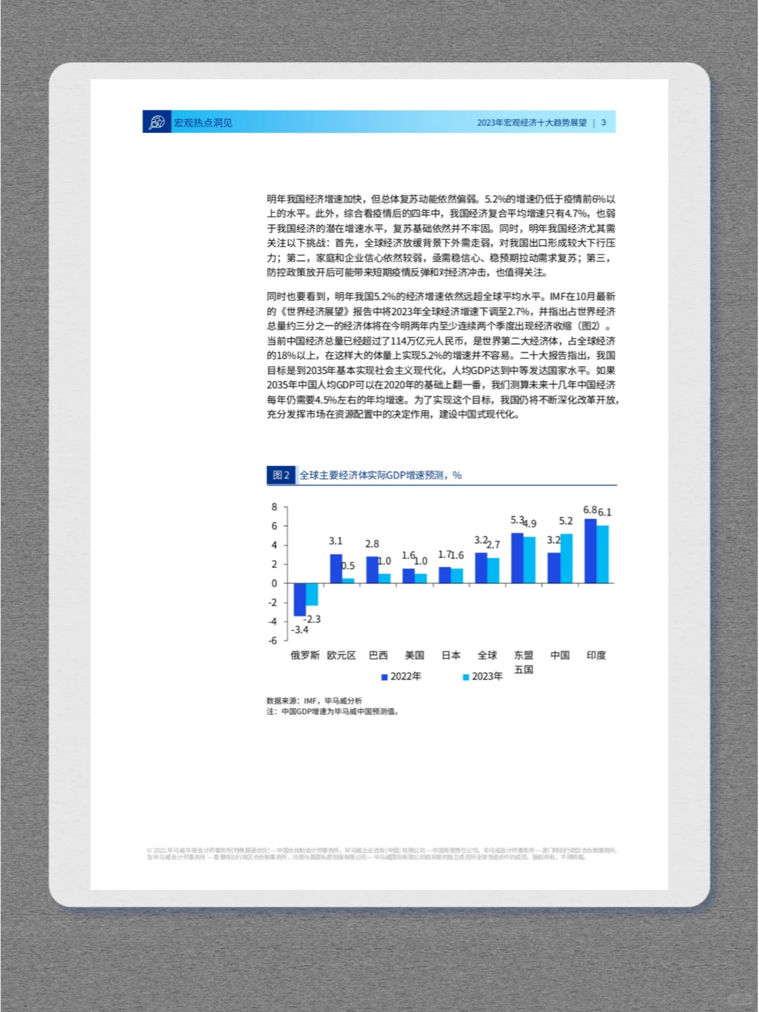 26页报告▏2023年经济十大趋势展望报告