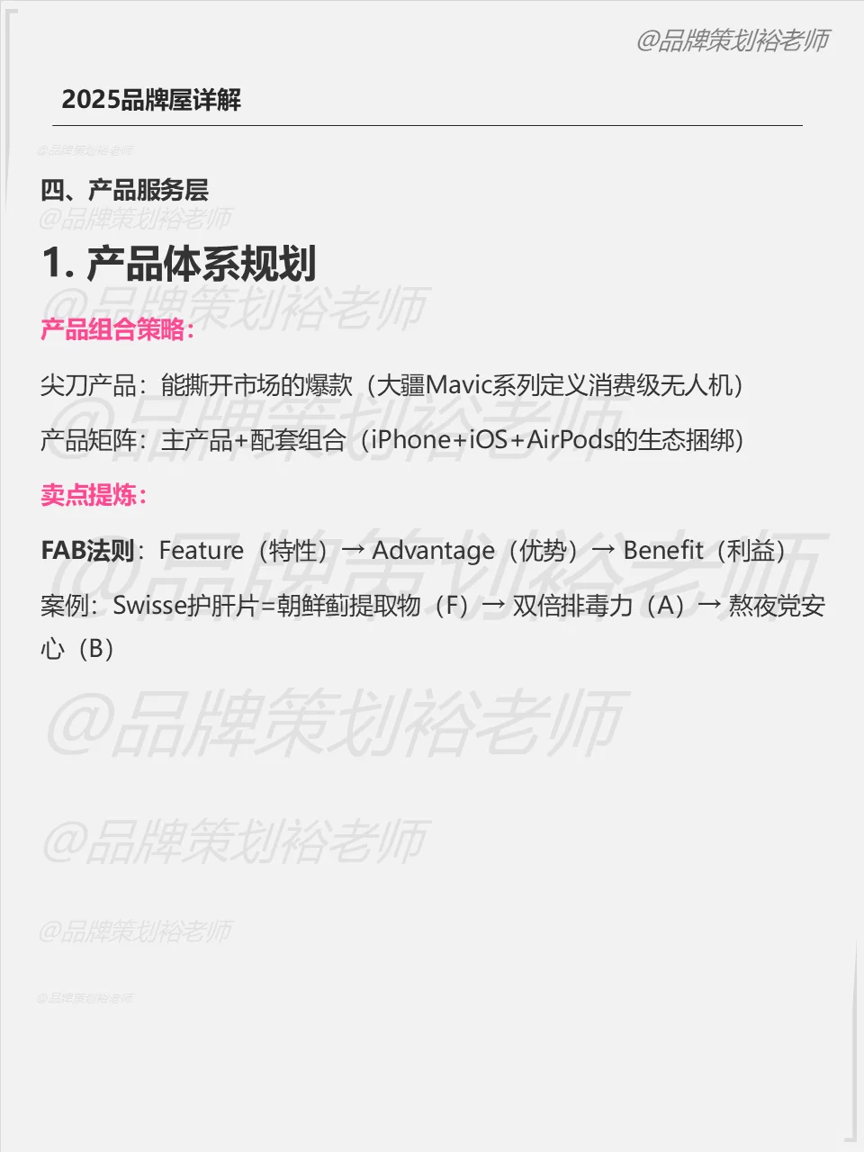 2025品牌屋，看懂就会品牌策划！