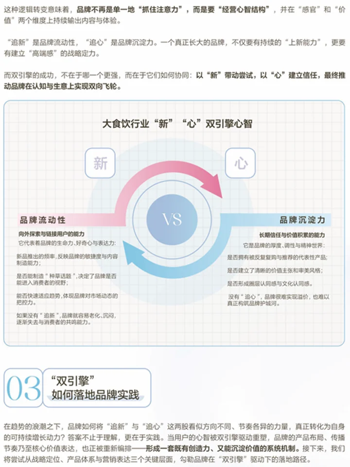 尼尔森：2025大食饮行业消费者洞察及决策链