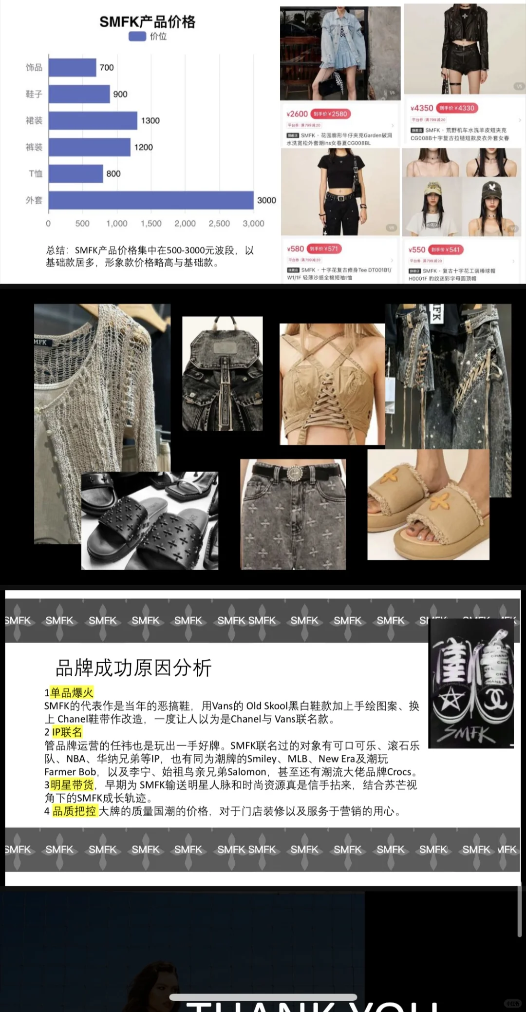 SMFK时装品牌策划分析