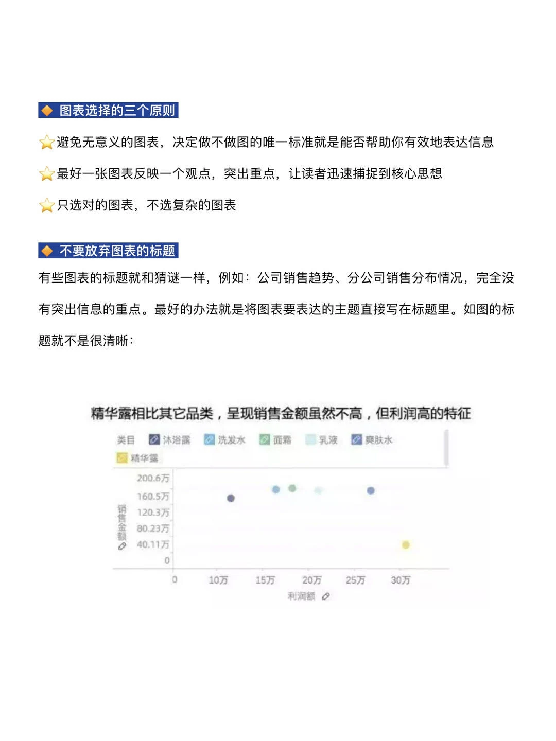 请大数据推给不会写数分析报告的打工人❗️