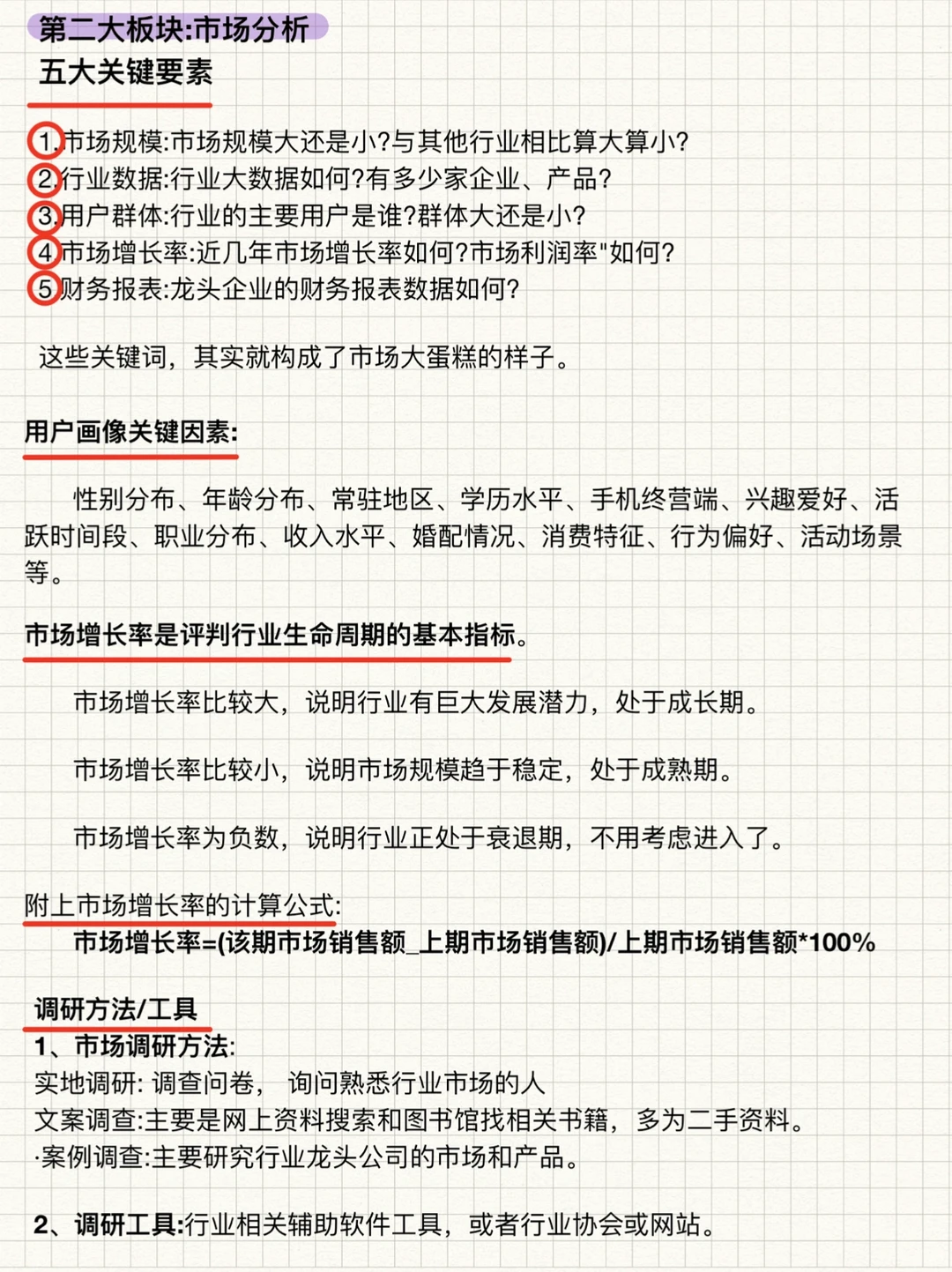 了解陌生行业❗️行业数据工具❗️|基营销干货