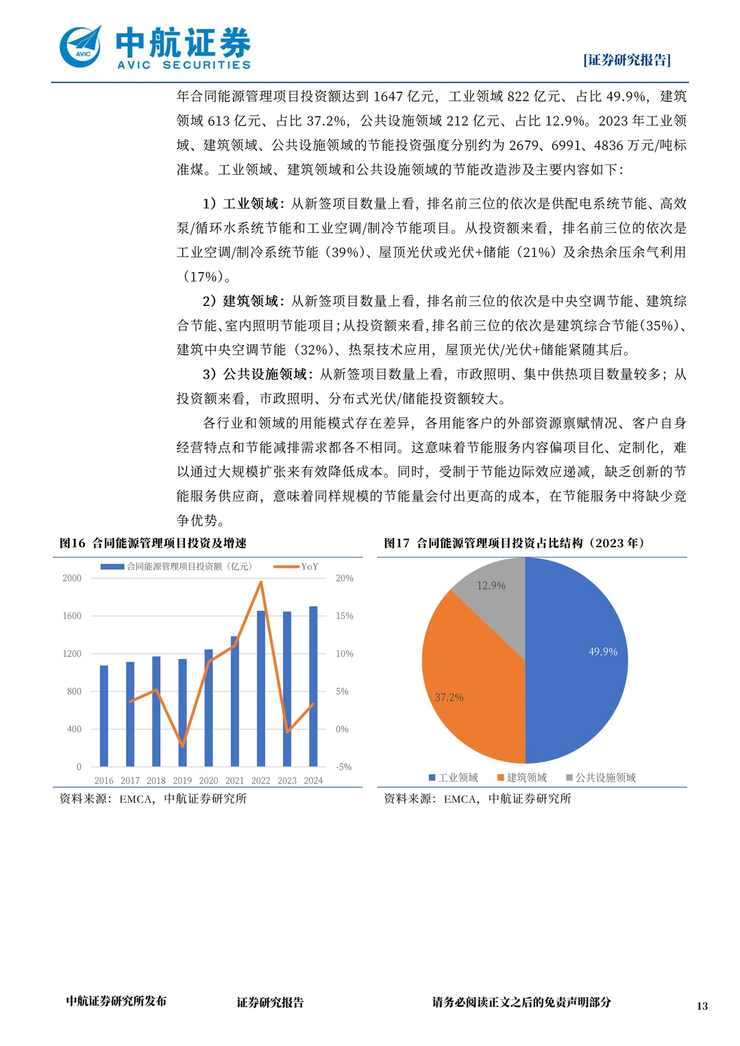 南网能源研究报告-节能服务领军企业