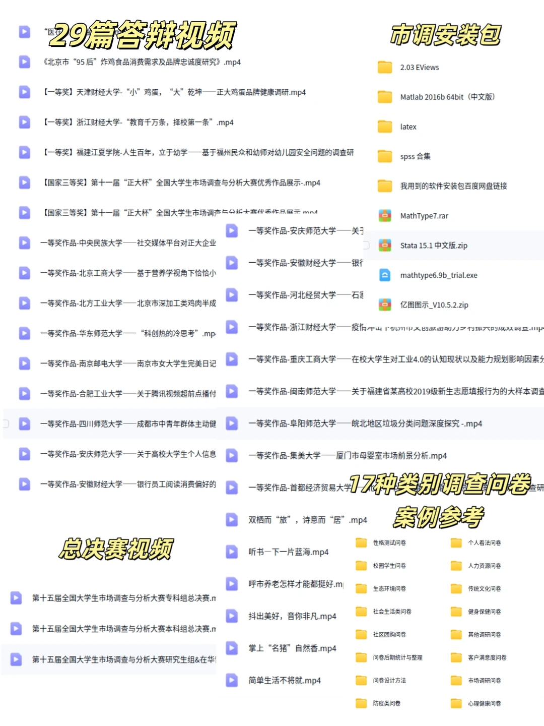 正大杯选题&往届获奖&国奖作品&答辩PPT分享