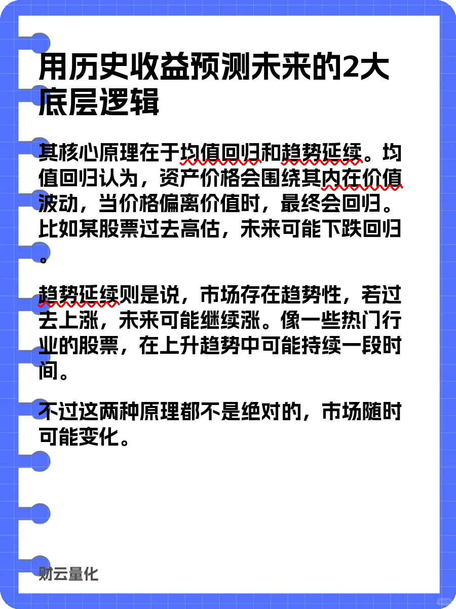 股票知识,历史收益预测未来:靠谱吗?