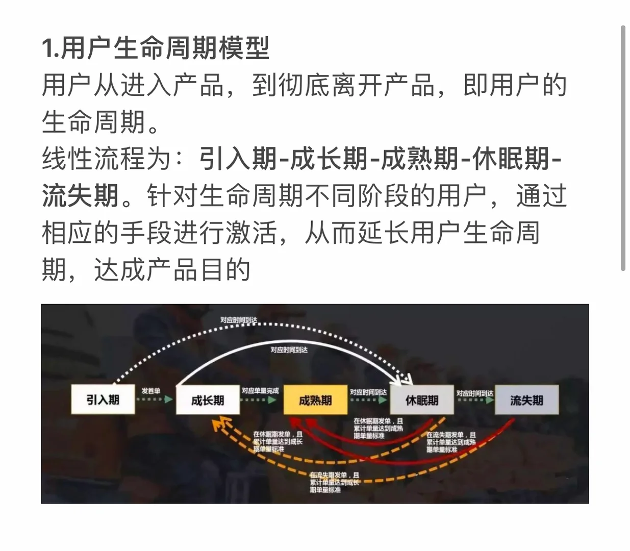 互联网用户增长模型干货，产品、运营必看2