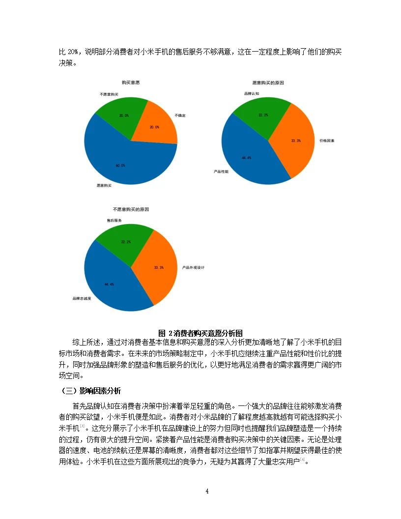 2024年消费者视角下的小米手机购买意愿