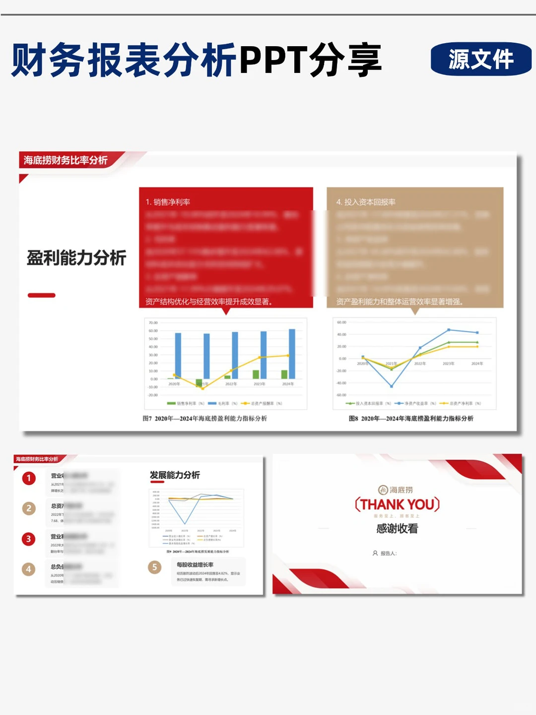 海底捞财务分析PPT