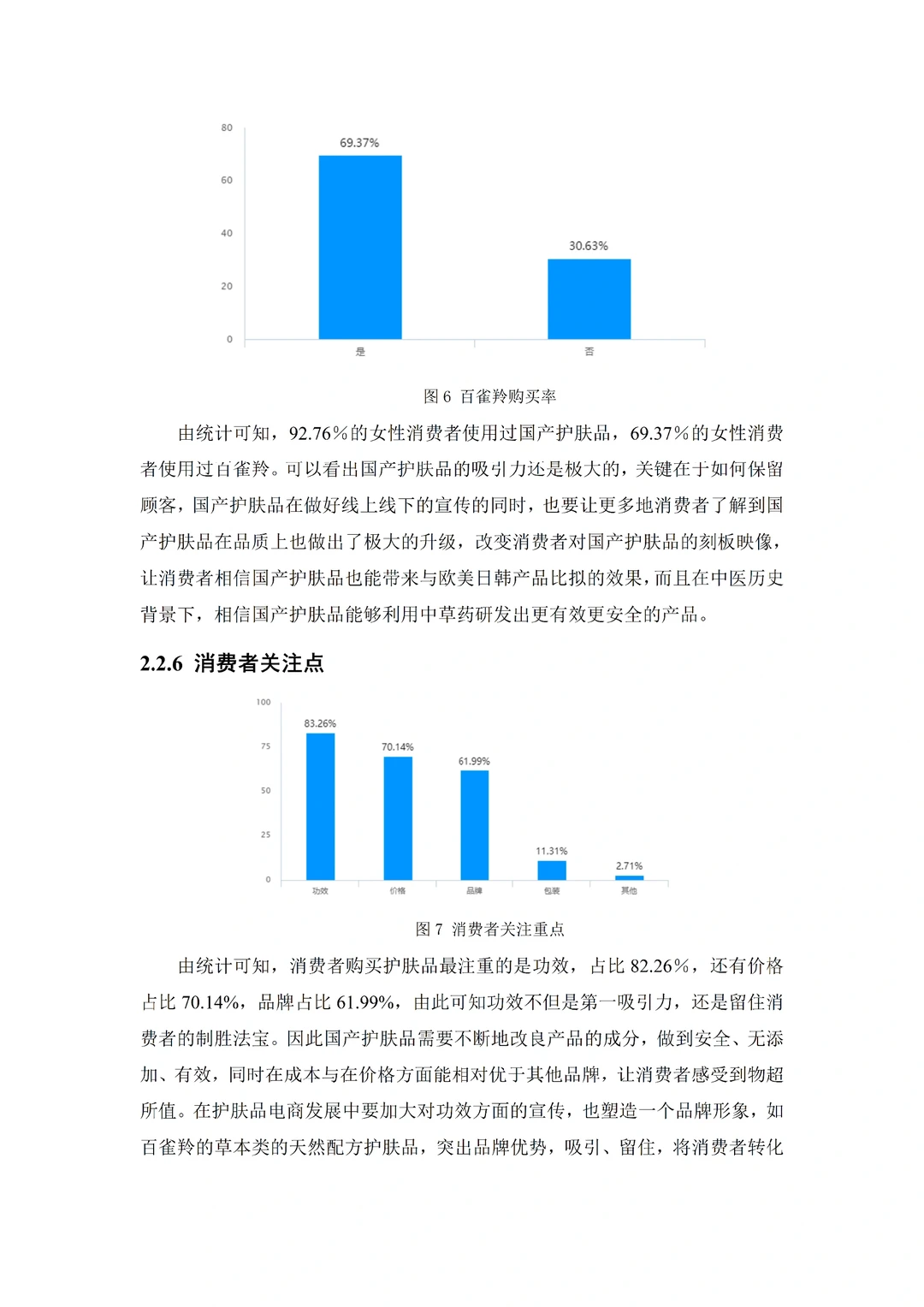 我不允许任何人错过跨境电商这篇优秀论文❗
