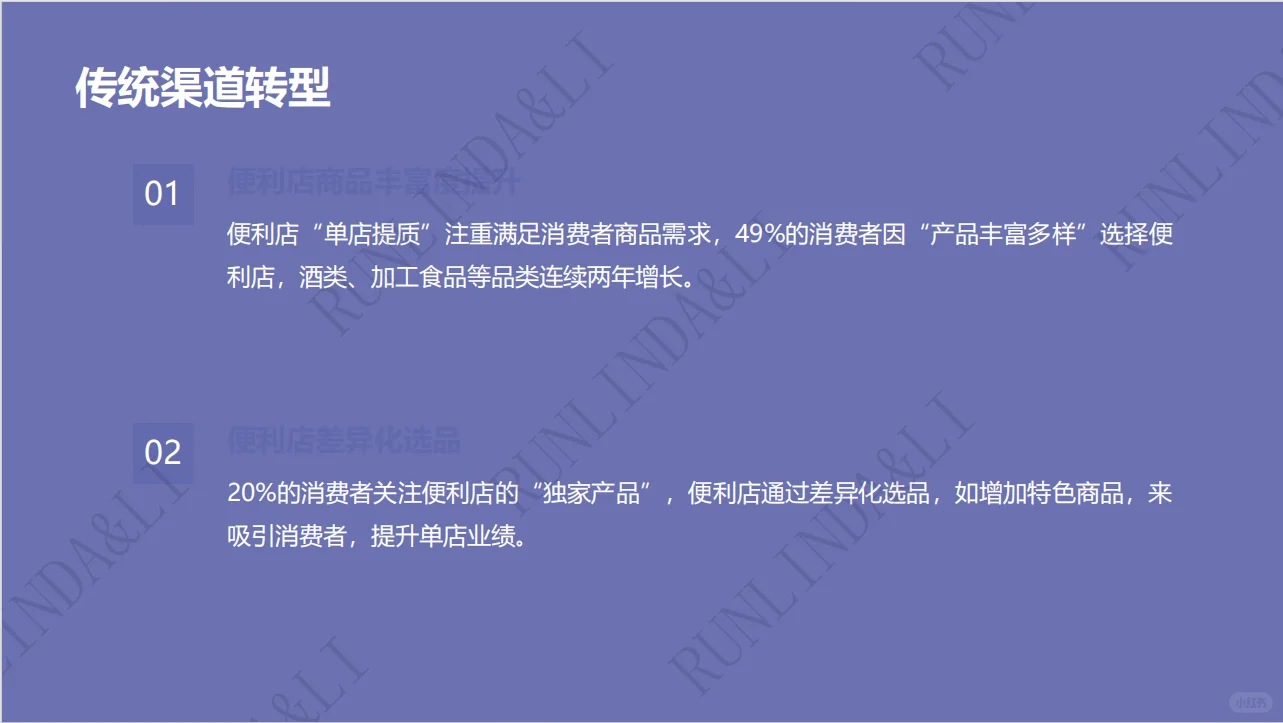 全球快消品市场格局演变洞察！