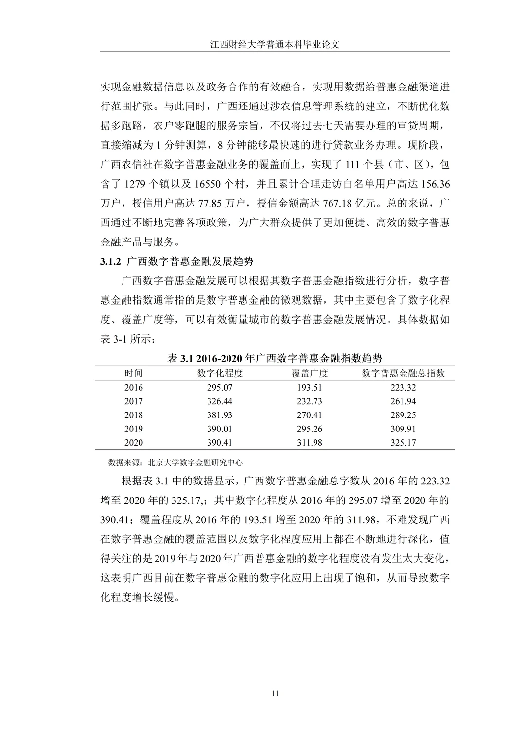 不会写实证分析论文的宝子都来模仿这篇！！