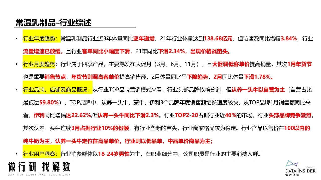 认养一头牛品牌调研【品牌分析】