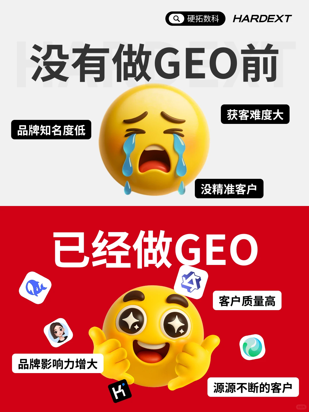 GEO：AI搜索时代流量密码，再不入局就晚了