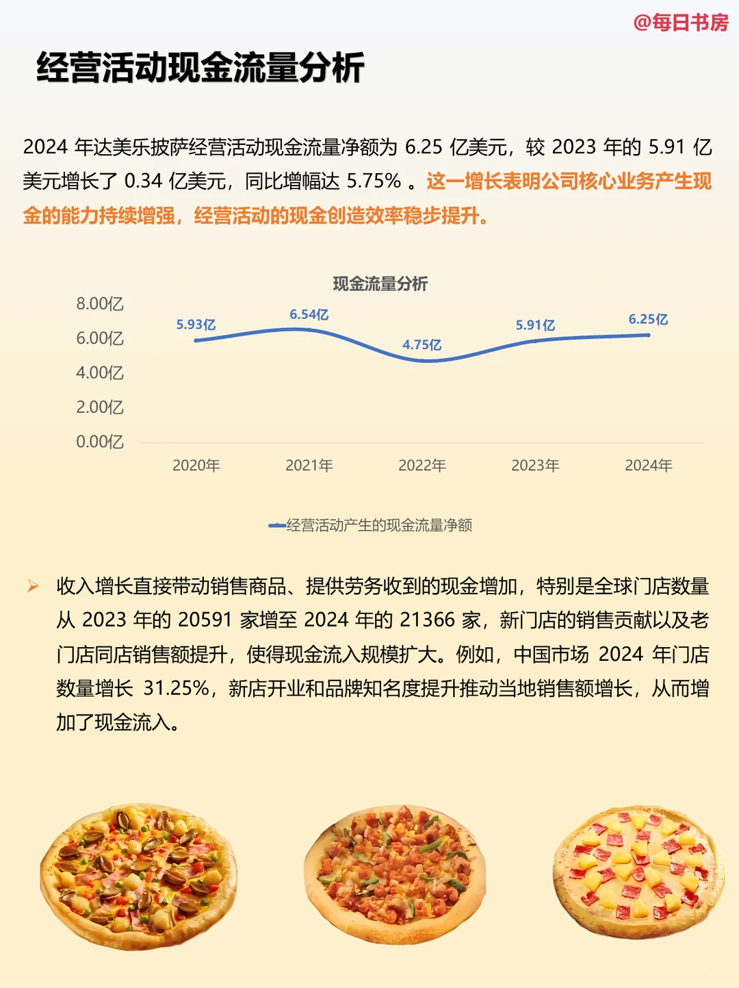 达美乐的财报，隐藏着怎样的商业秘密？