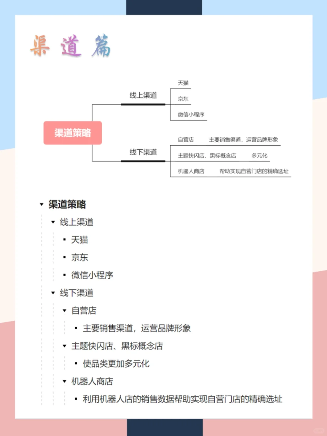 泡泡玛特品牌营销案例分析|一张图拆解