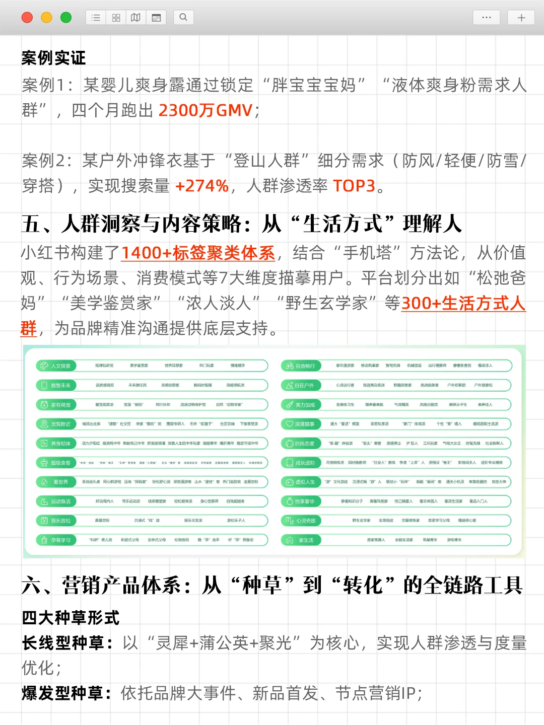 小红书正在成为品牌增长的最后救命稻草