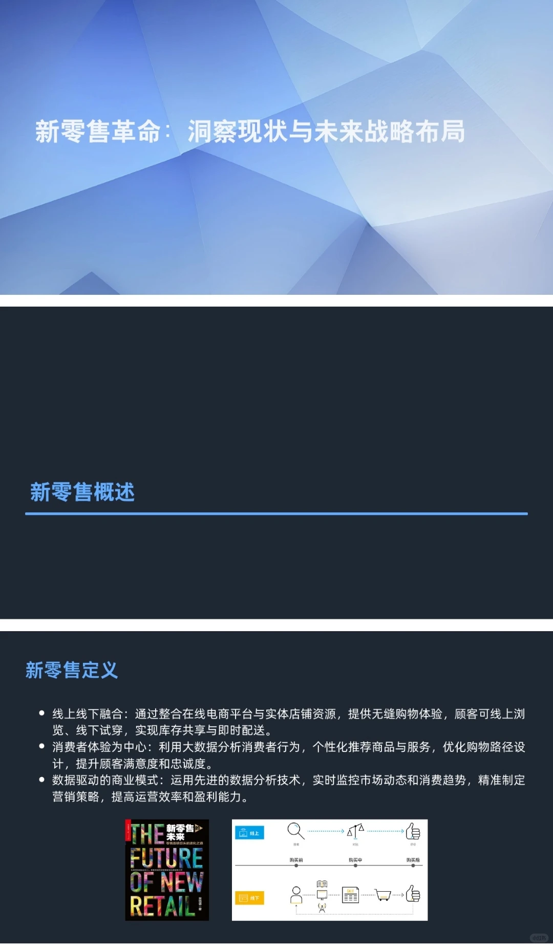 新零售革命:洞察现状与未来战略布局