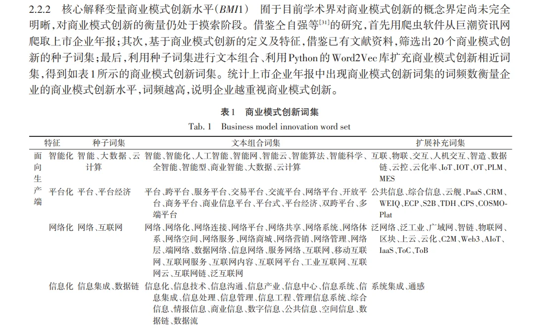 企业商业模式创新水平数据