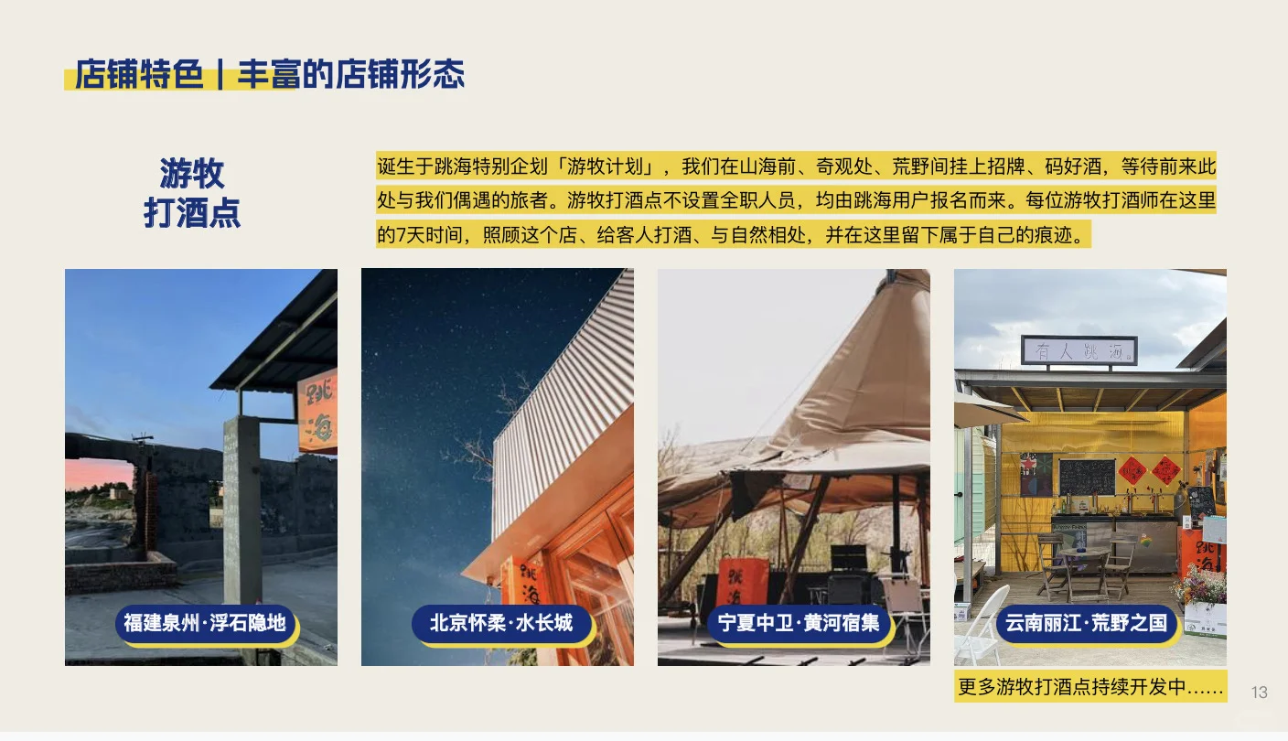 【64页】跳海酒馆2025版品牌手册，及合作案例